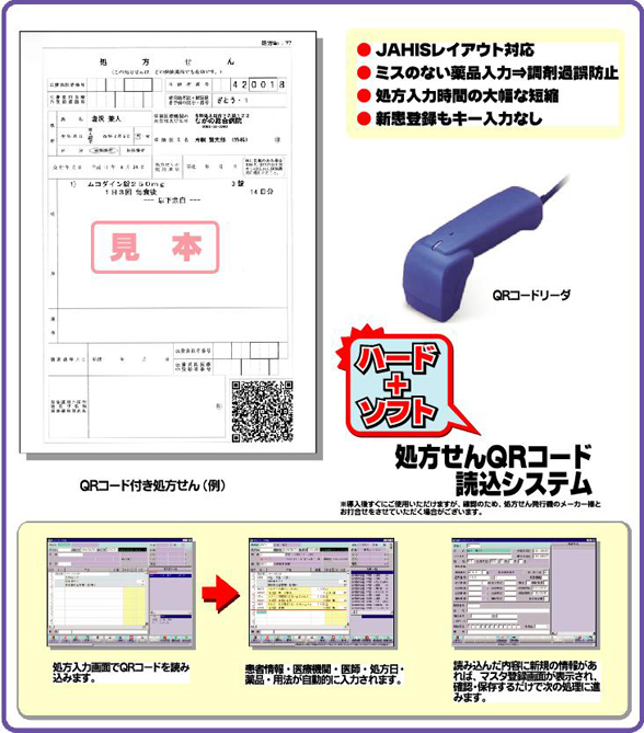 QRコード