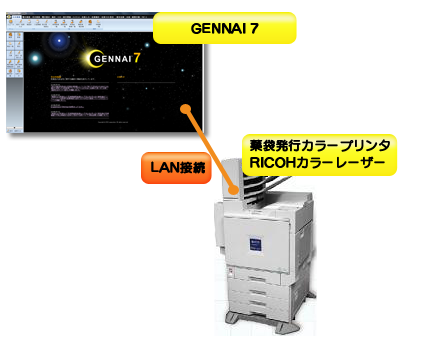 カラー薬袋システム