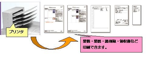 印刷イメージ