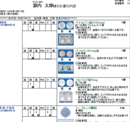 薬情